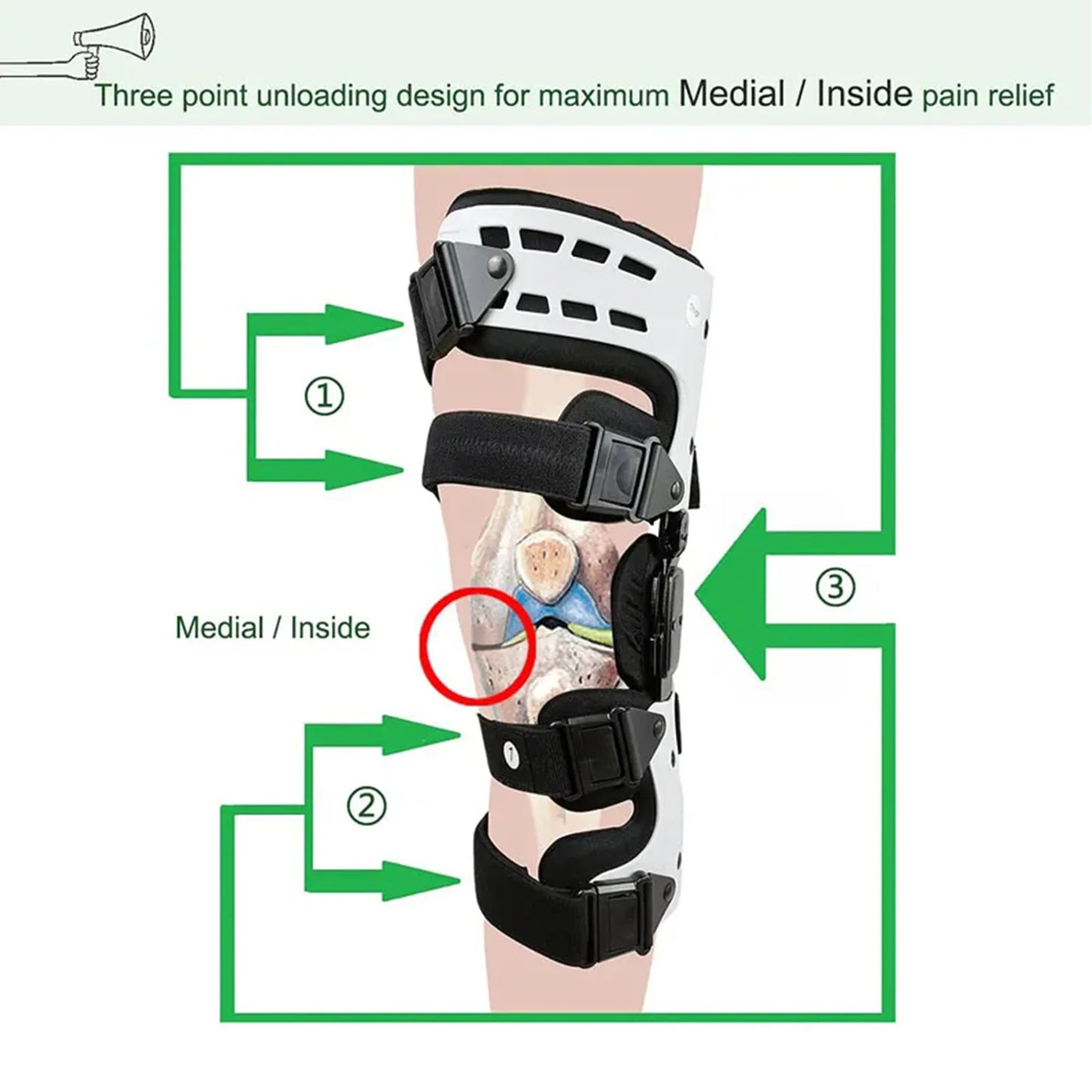 NEENCA Professional Medical Knee Brace for Men and Women 053-Right