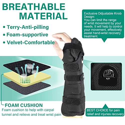 NEENCA Wrist Support Brace