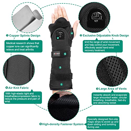 NEENCA Wrist Support Brace