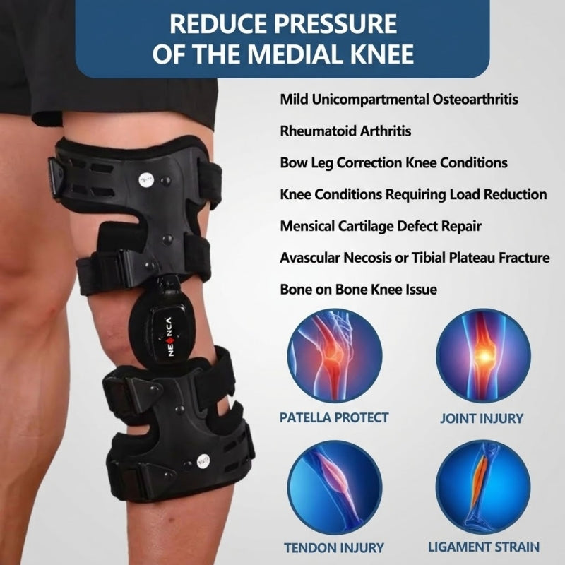 NEENCA Professional Medical Knee Brace for Men and Women 053-Right