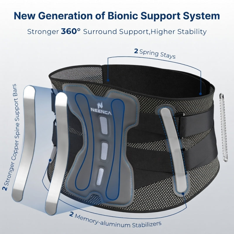 NEENCA Back Brace for Lower Back Pain Relief HY008