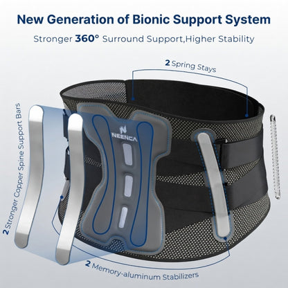 NEENCA Back Brace for Lower Back Pain Relief HY008