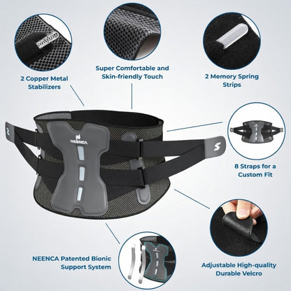 NEENCA Back Brace for Lower Back Pain Relief HY008