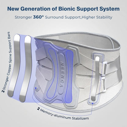 NEENCA Back Brace for Lower Back Pain Relief HY006