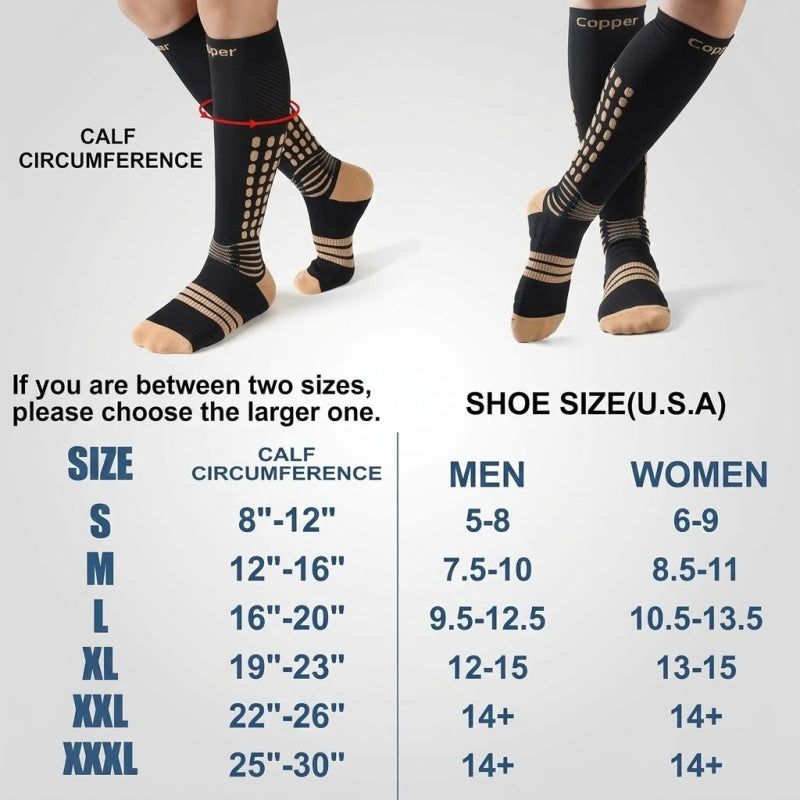 NEENCA Copper Compression Socks, Medical Graduated Socks with Patented Design for Pain Relief—1 Pair FWZ004