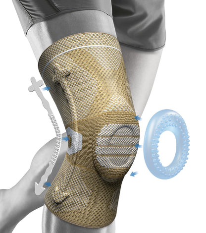 NEENCA Professional Knee Brace,Knee Compression Sleeve Support for Men Women ACE 51