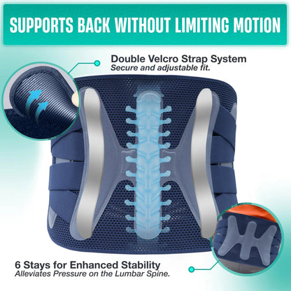 NEENCA Back Braces for Lower Back Pain Back Brace for Women Men YHY053