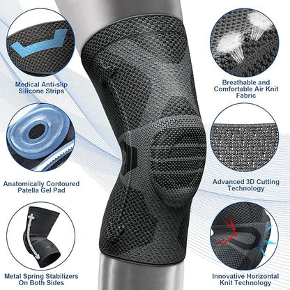 Neenca ACE-50 Knee Brake Technology Analysis