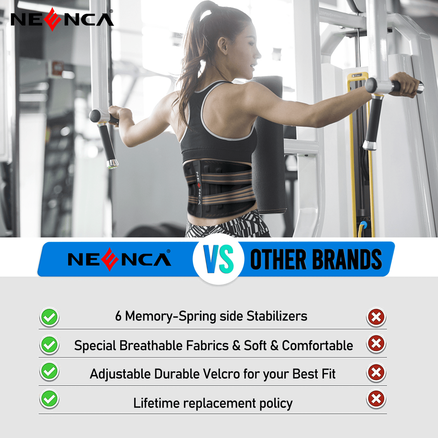 NEENCA Back Braces for Lower Back Pain Relief, Back Support Belt for Men Women, Breathable Lumbar Support Belt for Herniated Disc Sciatica