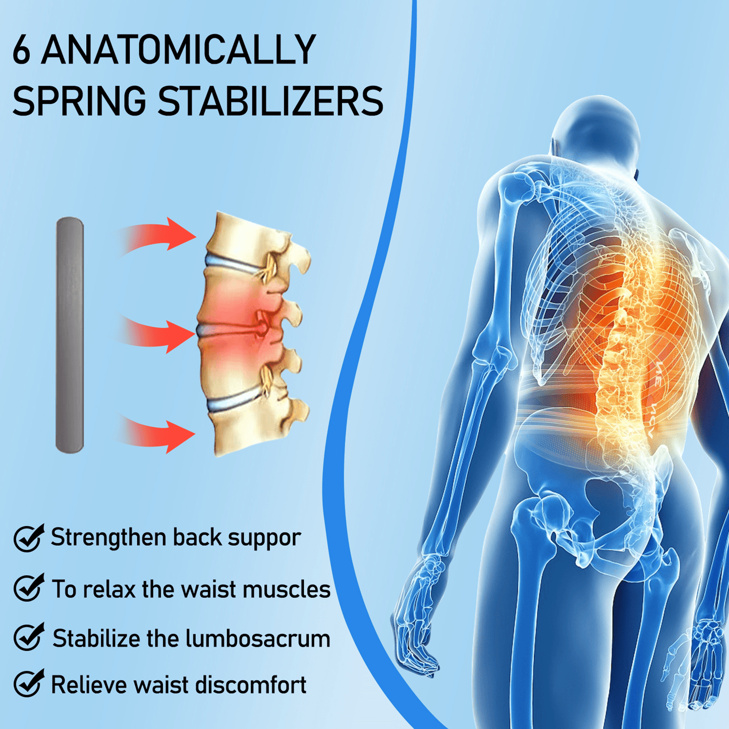 NEENCA Back Braces for Lower Back Pain Relief