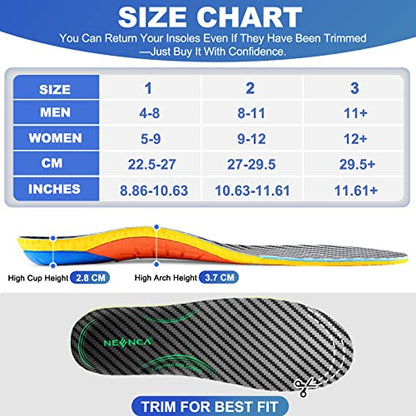 NEENCA Professional Plantar Fasciitis Shoe Insoles