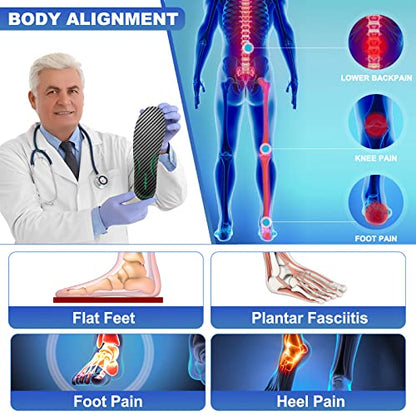 NEENCA Professional Plantar Fasciitis Shoe Insoles