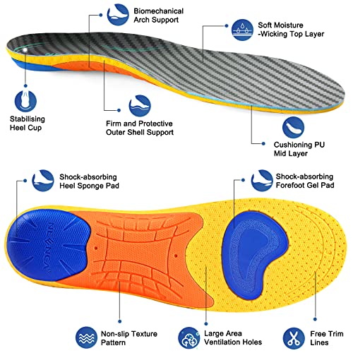 NEENCA Professional Plantar Fasciitis Shoe Insoles – Neenca