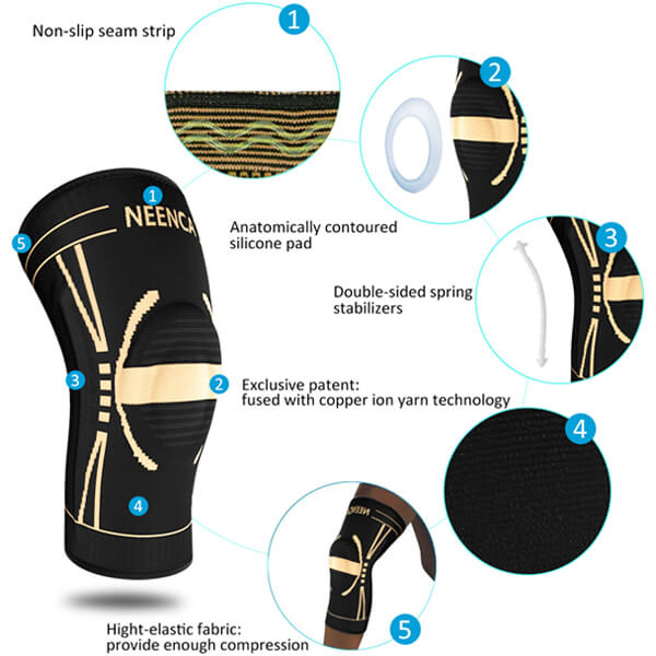 NEENCA Professional Knee Brace HS081 – Neenca® Official Store