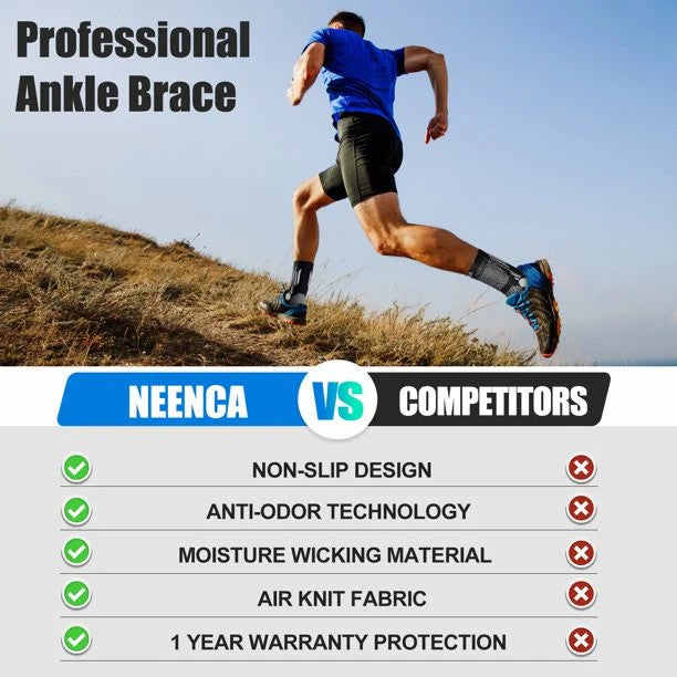 NEENCA Professional Ankle Brace Compression Sleeve